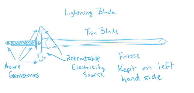 Lightning Blade